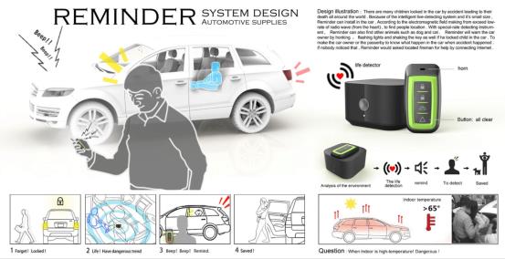 IF獲獎作品Reminder System Design