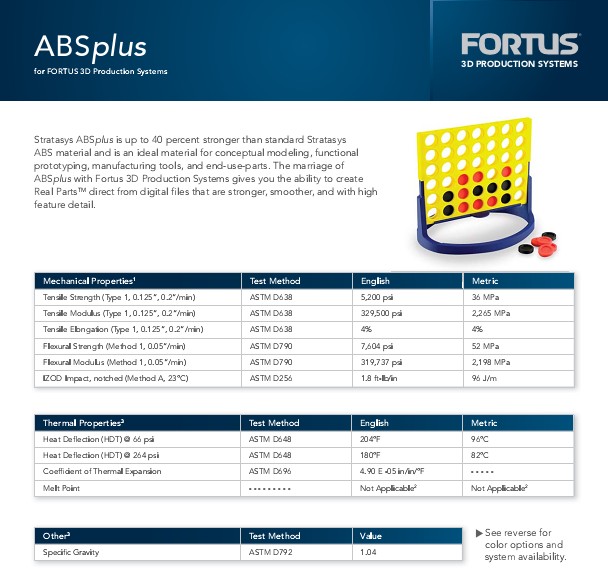 ABS使用手冊