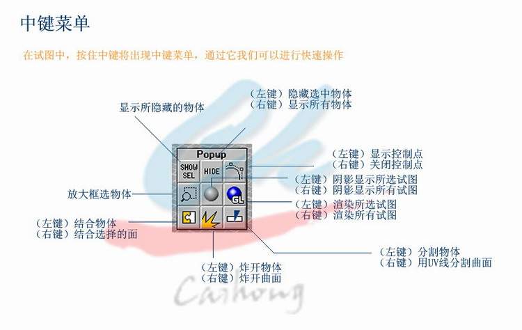 犀牛軟件命令參數(shù)基礎(chǔ)介紹