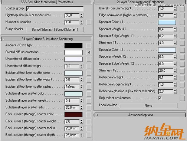 3DMAX制作手拿外星布娃娃的外星人教程,PS教程,思緣教程網(wǎng)