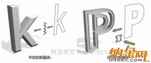 3dsmax倒角剖面修改器使用介紹 飛特網(wǎng) 3dsmax入門教程