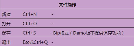 keyshot文件操作的快捷鍵