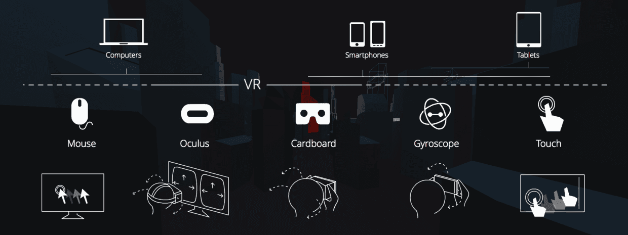 webVR體驗(yàn)